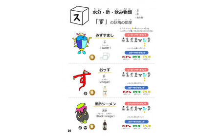 【福岡市】オモシロ食育栄養図鑑　1冊