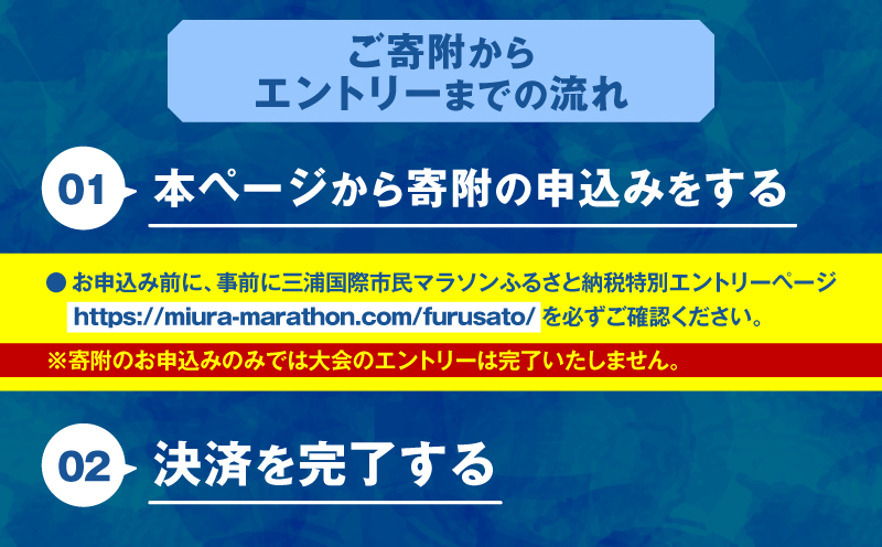 【10kmラン】三浦国際市民マラソンふるさと納税特別エントリー　M037-015