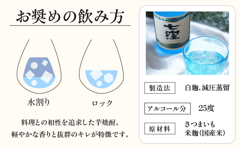 七窪 1800ml×2本セット　K136-002_02