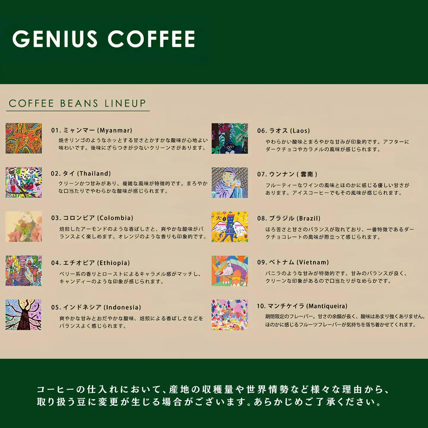 絵になるアートボックス（ウォーキングフィッシュ）　コーヒー：A070-006