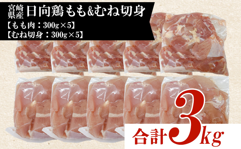 ＜宮崎県産日向鶏 もも＆むね切身 約3kg＞国産 鶏 肉 精肉 モモ もも肉 使いやすい パック 真空冷凍 切り身 選べる数量 お弁当 惣菜 からあげ 照り焼き 数量限定 BBQ バーベキュー 鶏ムネ