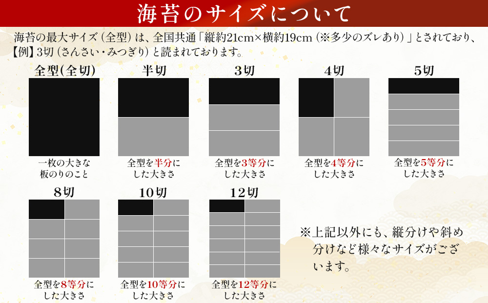 ＜定期便・全3回＞【訳あり】福岡有明のり 焼海苔 全形30枚