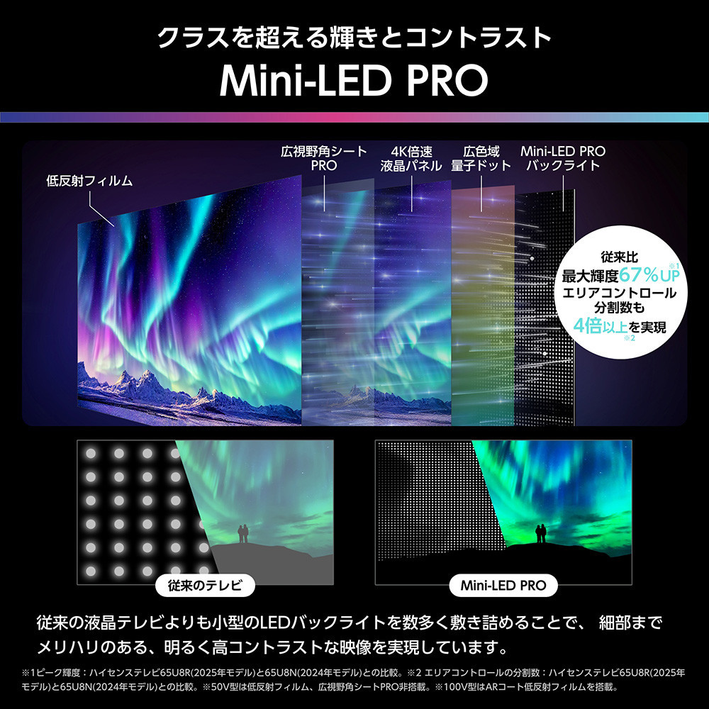 Hisense 【標準設置費込み】 液晶テレビ [ 100V型 / 4Kチューナー内蔵 / YouTube 対応 ] (要事前見積) 100U8R　【 テレビ TV 100型 100インチ 100V 