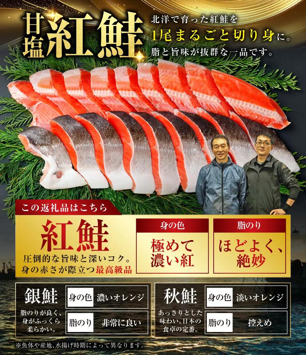 厚切り紅鮭一尾 9切れ×2パック 計18切れ 旨味抜群！！ 切り身 冷凍 北海道 釧路市 ふるさと納税 鮭 サケ さけ 切身 魚 魚介 海鮮 海産物 F4F-5419