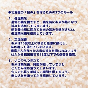 34-33 訳あり 北海道ブレンド米15kg（5kg×3）