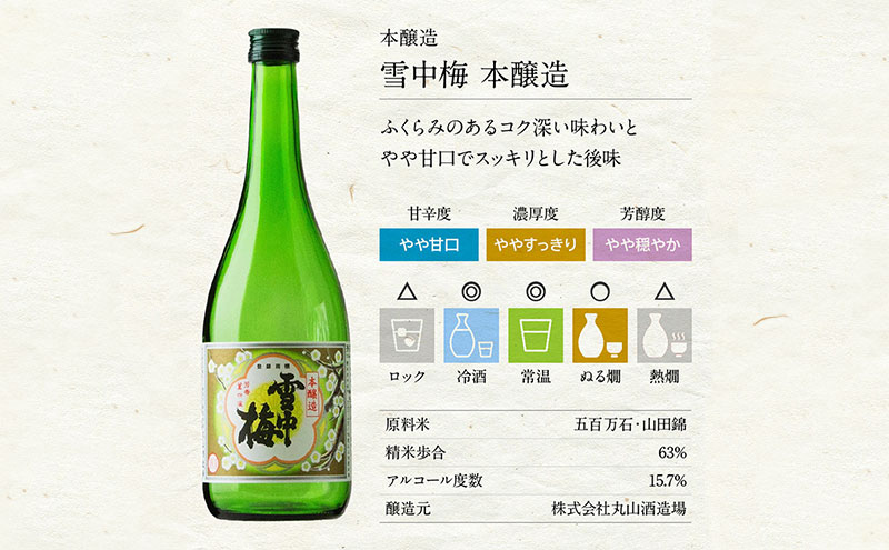日本酒 越路乃紅梅 雪中梅 かたふね 720ml 6本 セット 雪中梅 かたふね 飲み比べ 越路乃紅梅 越路乃紅梅 お酒 ふるさと納税 新潟 新潟県産 にいがた 上越 上越産