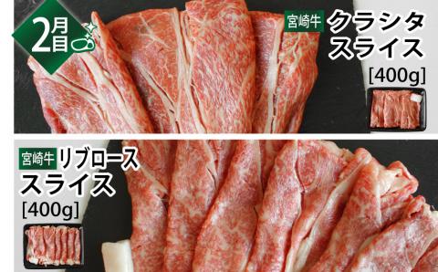 ＜宮崎牛＞しゃぶしゃぶ・すき焼き食べ比べ3ヶ月コース【F72】※第一回目は90日以内出荷