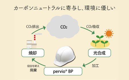 バイオマスプラスチックヘルメット【エコ商品・環境配慮素材・日本製（PervioBP）】 パステルピンク