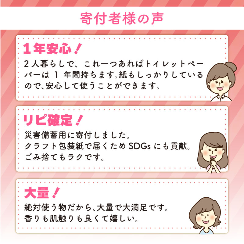 【2026年8月発送】 トイレットペーパー ダブル 1.5倍巻き トロピカル 72ロール 18ロール×4パック 再生紙 100％ 長持ち トイレ やわらか 香り付き 備蓄 防災 消耗品 生活雑貨 鶴見