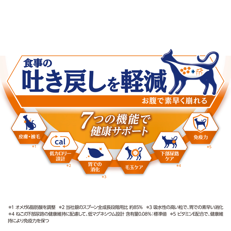 AllWell 避妊・去勢した猫の体重ケア 筋肉の健康維持用 フィッシュ味 挽き小魚とささみフリーズドライパウダー入り 1.5kg×2袋 ペットフード キャットフード 猫のごはん 猫用フード 猫 ペッ