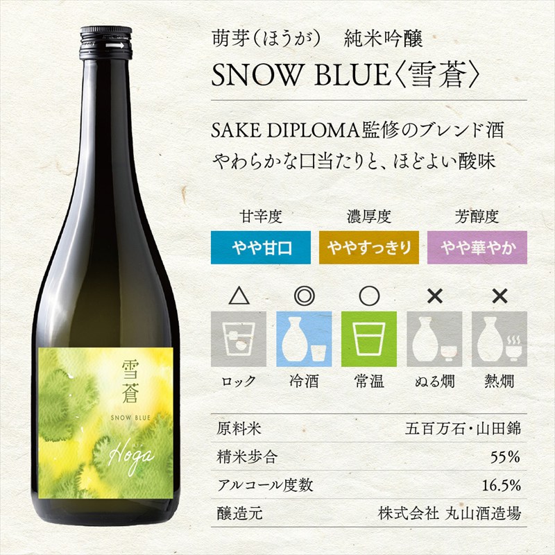 日本酒 新潟上越 飲み比べセット 7202-JC 化粧箱入 酒 お酒 贈り物 のし対応 新潟 新潟県産 にいがた 上越 上越産