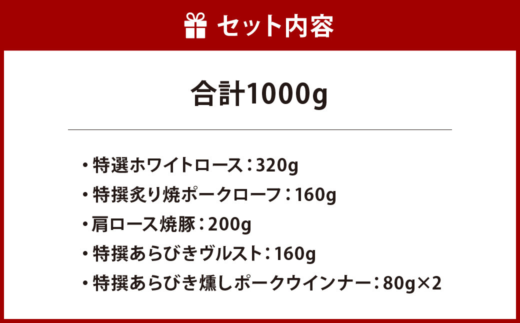 【2023年12月上旬発送開始】 九州の響 ハム ギフト 6本 セット 計1kg KIF-50 ギフト あらびき ウインナー 伊藤ハム