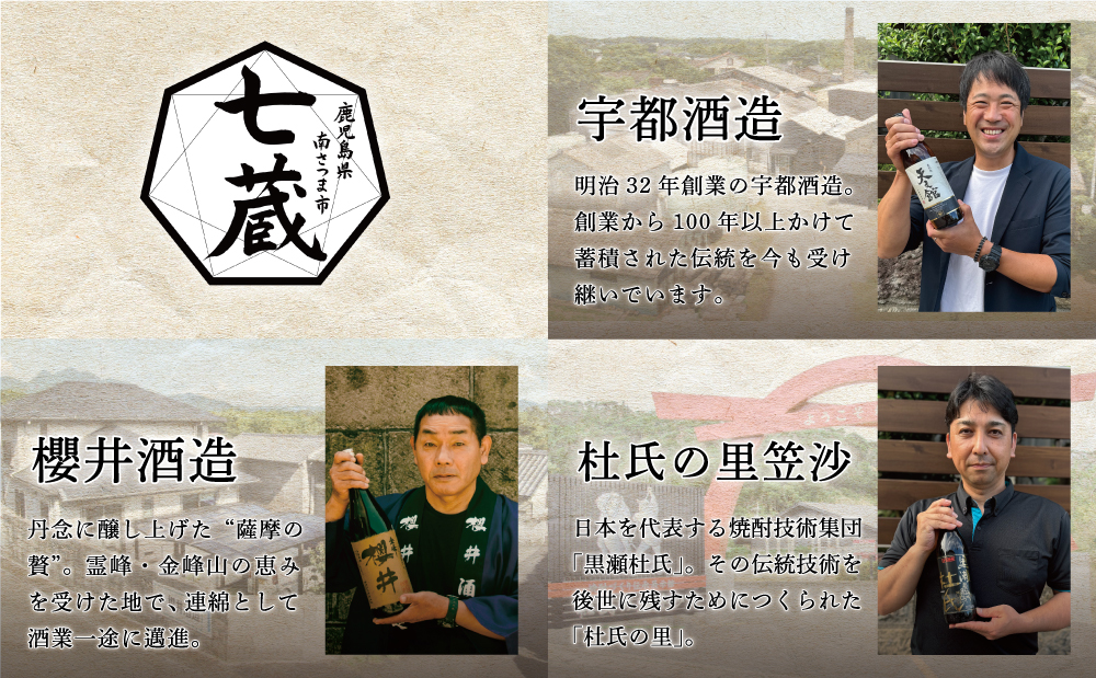 【ふるさと納税限定】焼酎杜氏発祥の地 南さつま七蔵の本格芋焼酎代表銘柄7本セット 鹿児島 本格焼酎 芋焼酎 25% 700ml 900ml 米麹 さつまいも 飲み比べ ロック 水割り お湯割り ハイボ