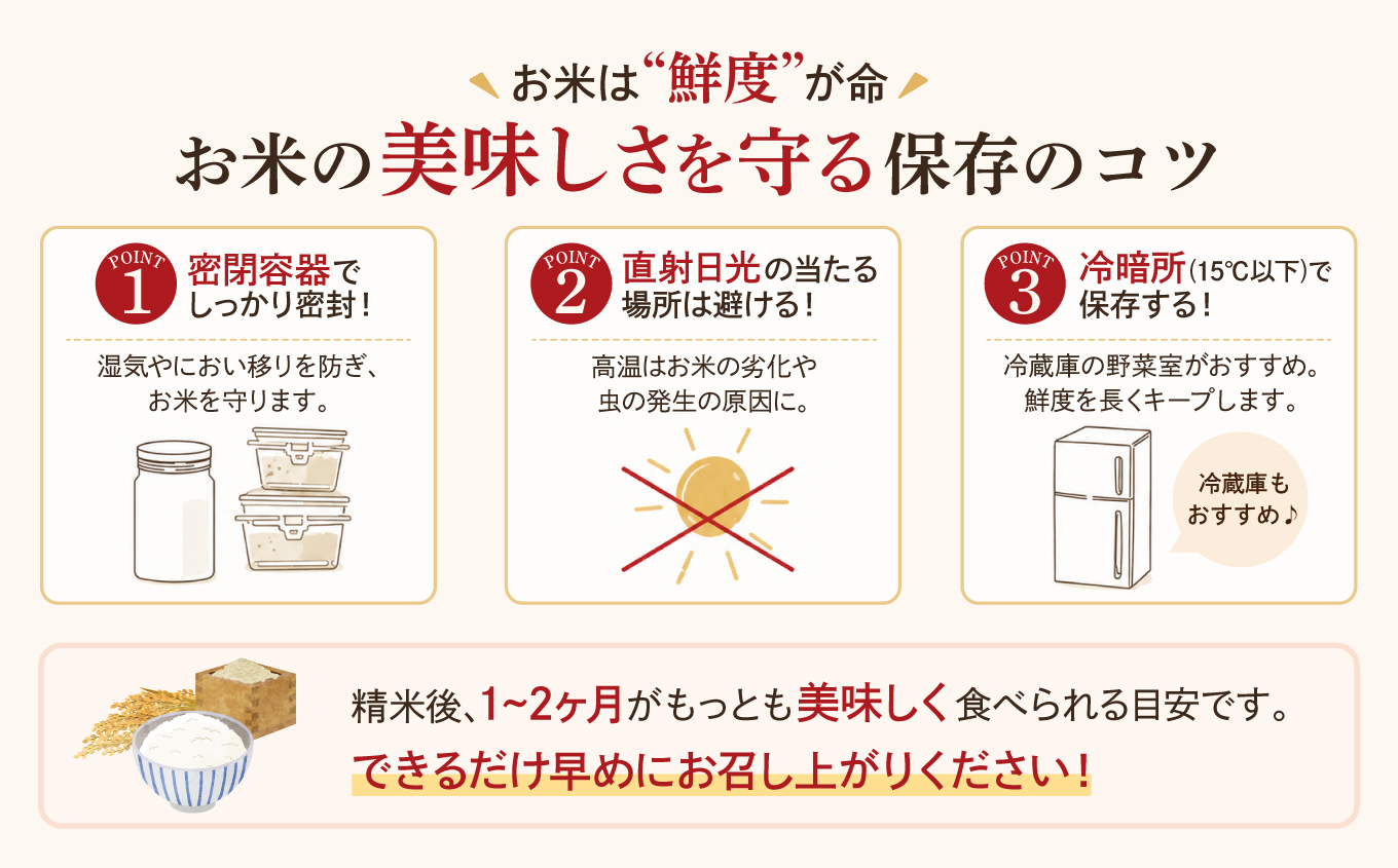 宮城県産 無農薬白米「ふゆみずたんぼ米」3kg｜大崎市田尻のブランド米・ご飯に最適【精米済・送料無料】｜tj001-3kg-r7