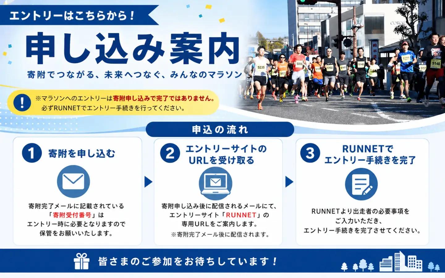 マラソン大会 2026伊賀上野シティマラソン ハーフマラソンエントリー権【mrsn0001】