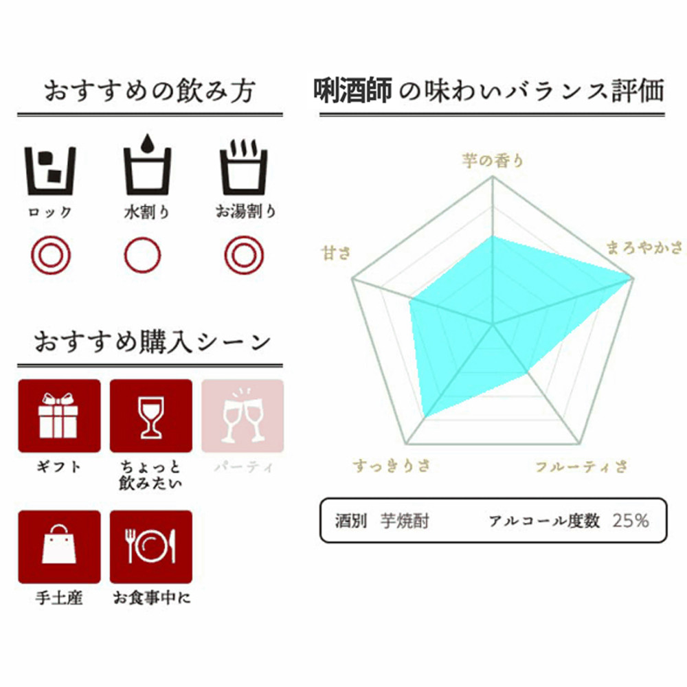 BS-308 【限定焼酎】鹿児島県薩摩川内市産 芋焼酎 壷のひとりごと(1800ml×2本) オガタマ酒造の限定品 販売店限定銘柄