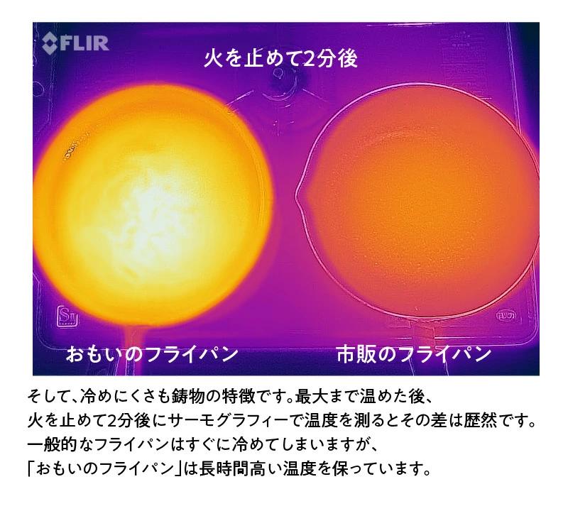 おもいのフライパン　26cm　目指したのは世界で一番お肉がおいしく焼けるフライパン　H051-174