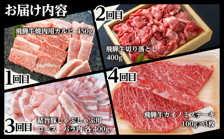 白川郷 まるごと定期便 全12回 お届け 飛騨牛&結旨豚 肉づくし ローススライス 結旨豚 ブロック肉 飛騨牛ブロック肉 焼肉用 もも肉 切り落とし ステーキ しゃぶしゃぶ すき焼き 食べ比べ 200