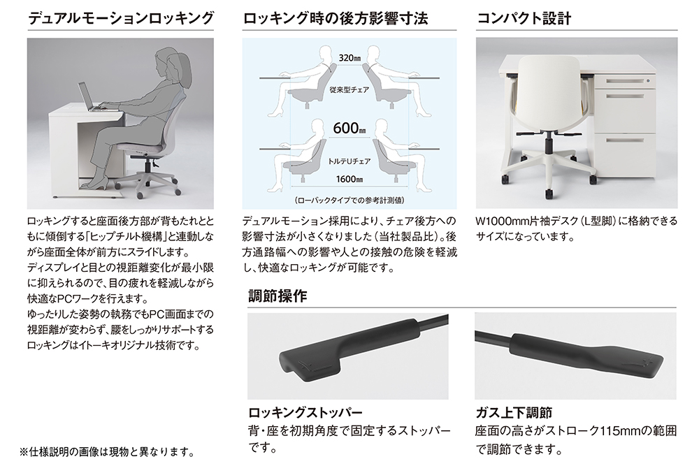 イトーキ トルテU ブラック オフィスチェア【日本製 / 腰へやさしさを極めた快適な座り心地/洗練されたシェルチェアのデザイン / 2023年度グッドデザイン賞 / 腰をやさしくホールド・ヒップチルト