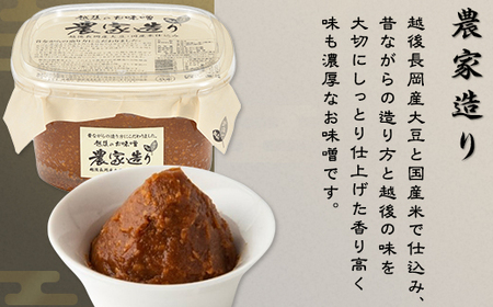 21-12Aこうじ粒みそ　こしひかり・農家造りセット