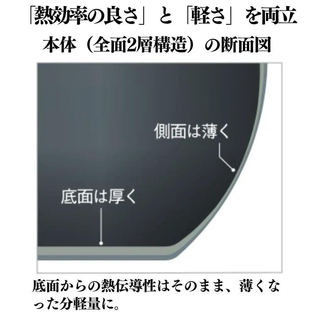 フライパン ビタクラフト カーペンター 26㎝ フライパン
