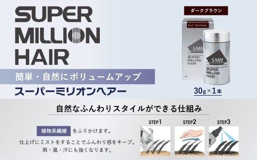 スーパーミリオンヘアー(増毛パウダー）1本（30g）No.2ダークブラウン｜ 男女兼用 ルアン SUPER MILLION HAIR ボリュームアップ 男性用 女性用 メンズ レディース ヘアケア 薄毛隠し 白髪隠し カバー 対策 手軽 増毛剤 粉