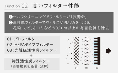 cado 空気清浄機 LEAF 320i リーフ クールグレー / 家電 国産 日本製 / 佐賀県 / 株式会社カドー[41ANAE013]