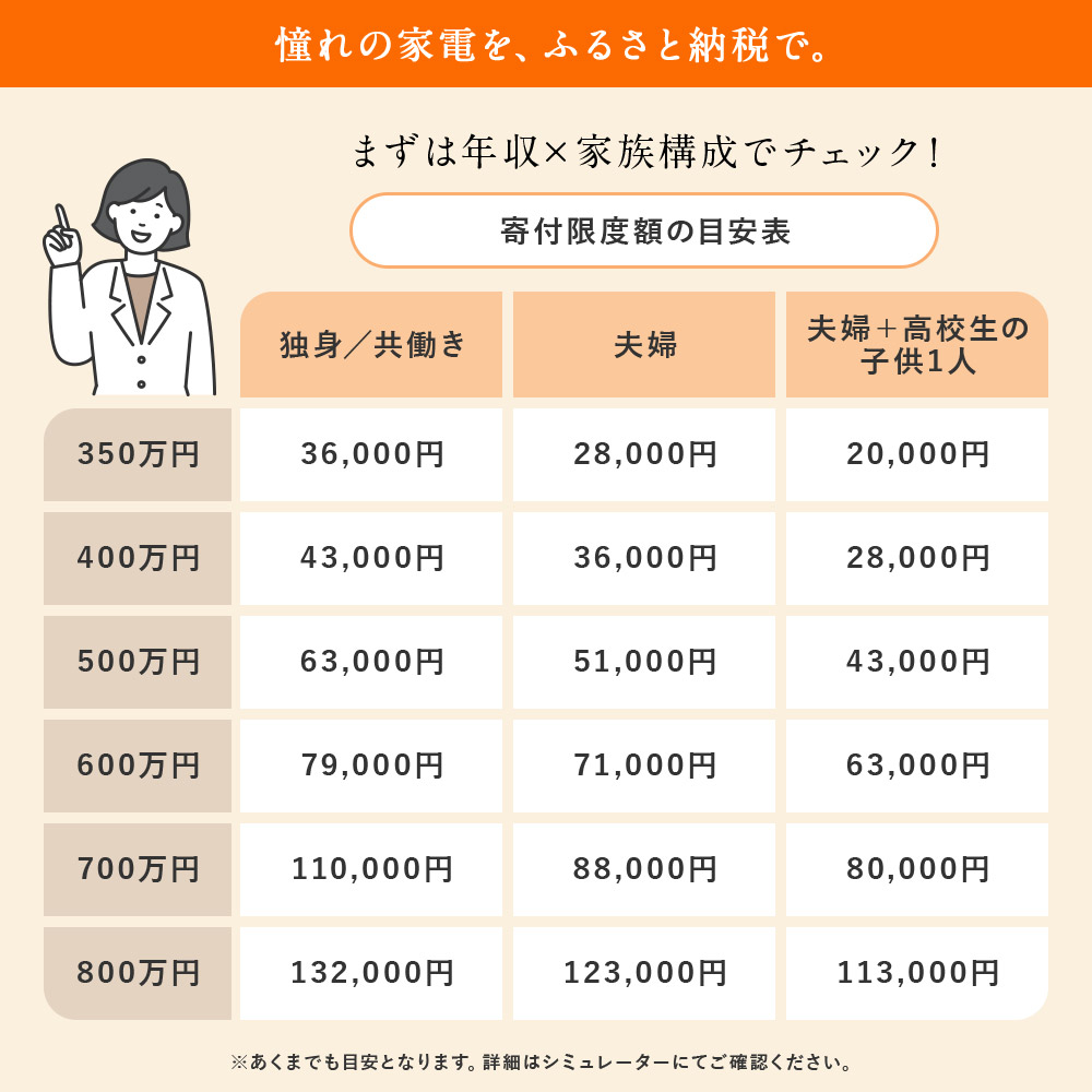 【福岡市】MYTREX MiRAY AIR