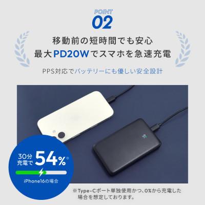ふるさと納税 海老名市 10000mAh 最大PD20W 残量表示付き モバイルバッテリー アイスグラファイト |  | 02