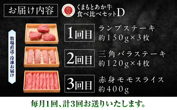菊陽町 あかうし 熊本県 肉 にく niku ブランド 旨み くまもとあか牛 和牛 阿蘇 自然 自社牧場 直接 最高 上質 牛 