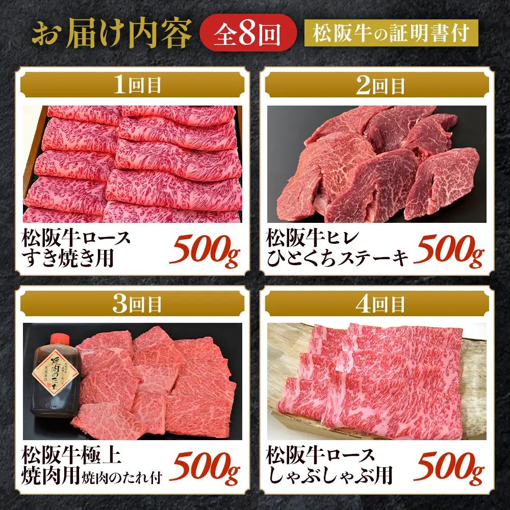松阪牛スペシャル定期便①　全8回お届け！