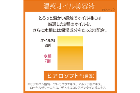 DEW　ウォームヒュッゲオイル【 美容 化粧品 コスメ 保湿ケア 保湿 潤い 保湿美容液 温感オイル ハリ密肌 美滴 柔軟 美容液 ヒアロソフト 神奈川県 小田原市 】