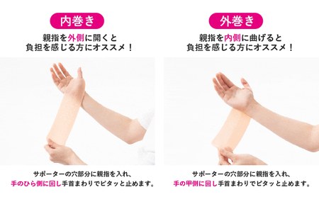 巻くだけ簡単　手首ゲルサポーター(PP仕様)　2枚セット〈巻くだけでピタッ！手首をしっかりホールド〉