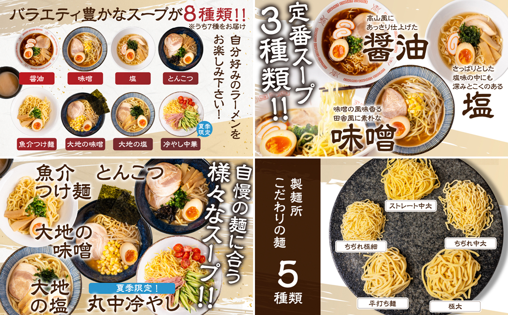 【訳あり】簡易包装 バラエティーセットA　麺5種 計10食（スープ 7種 計10個）ちぢれ中太・ちぢれ極細・平打ち麺・極太麺・ストレート中太麺　各2食ずつ【丸中製麺所】高山ラーメン 自家製麺 飛騨 下