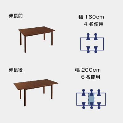伸長式ダイニングテーブル ORPオープW160～200cm ウォルナット【10年保証】【高野木工】