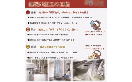 【最短２-７営業日出荷】　令和７年産　無洗米　岡山県産　にこまる100%　15kg（5kg小分け袋）　お米　送料無料　上-13