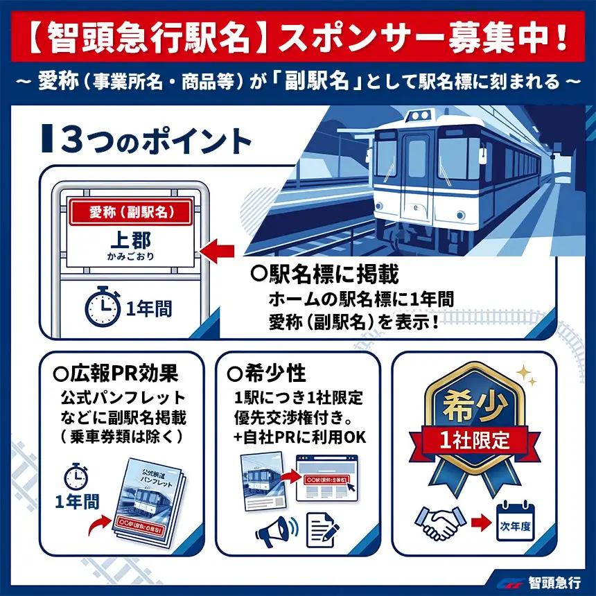 智頭線駅名ネーミングライツ「苔縄駅」| 智頭線 苔縄駅 駅名 ローカル 鉄道 兵庫県 上郡町