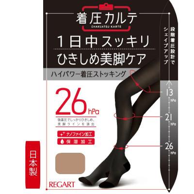 ふるさと納税 丸亀市 【メディックピエドシリーズ】ハイパワー着圧PS LL-3L(ベージュ)