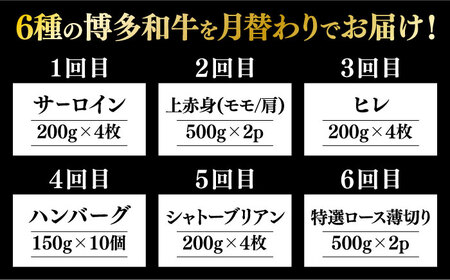 【全6回定期便】博多和牛 贅沢 食べ比べ 4人前 ( ステーキ すき焼き しゃぶしゃぶ ハンバーグ ) 《築上町》【久田精肉店】[ABCL158] 肉 和牛 牛 精肉 サーロインステーキ ヒレステーキ