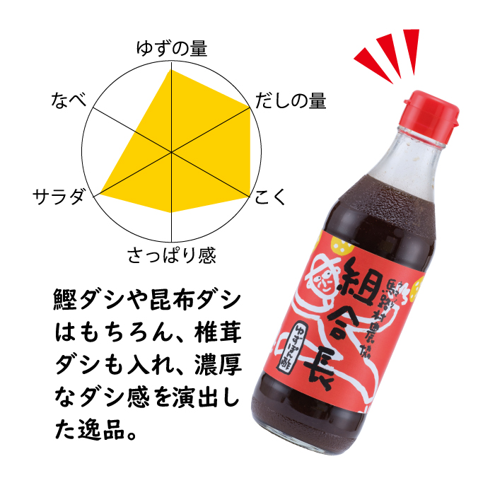 ぽん酢 [組合長/360ml×3本] ポン酢 柚子 ゆずポン酢 ゆず ゆずぽん酢 調味料 有機 オーガニック 無添加  プレゼント ギフト 贈り物 贈答用 お中元 お歳暮 父の日 母の日 敬老の日 熨斗 高知県 馬路村 【495】