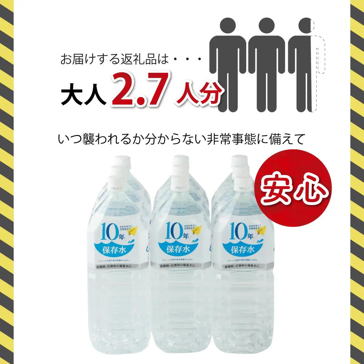 【ミネラルウォーター】 10年保存水 備蓄用 1.8L 9本セット ミネラルウォーター