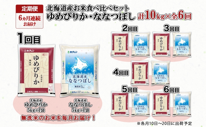 定期便 6ヵ月連続6回 北海道産 ゆめぴりか ななつぼし 食べ比べ セット 無洗米 5kg 各1袋 計10kg 米 特A 白米 お取り寄せ ごはん ブランド米 ようてい農業協同組合 ホクレン 送料無料