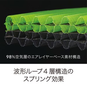 【西川】[西川エアーレイヤー98]レイヤーシート/ハード　ダブルサイズ 配色;グリーン【P245W】