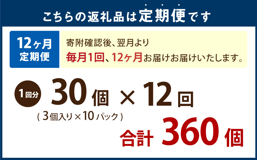 【12ヶ月定期便】ラーメン屋さんの焼き餃子（30個×12回） 合計360個