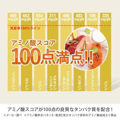 ふるさと納税 伊豆市 からだの素となるたんぱく質や栄養素が気軽に摂れる健康食品「からだの素材」×5か月分 |  | 01