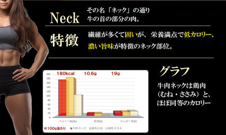 佐賀牛 ネック薄切り（赤身肉） 800g つるや食品 B165-010