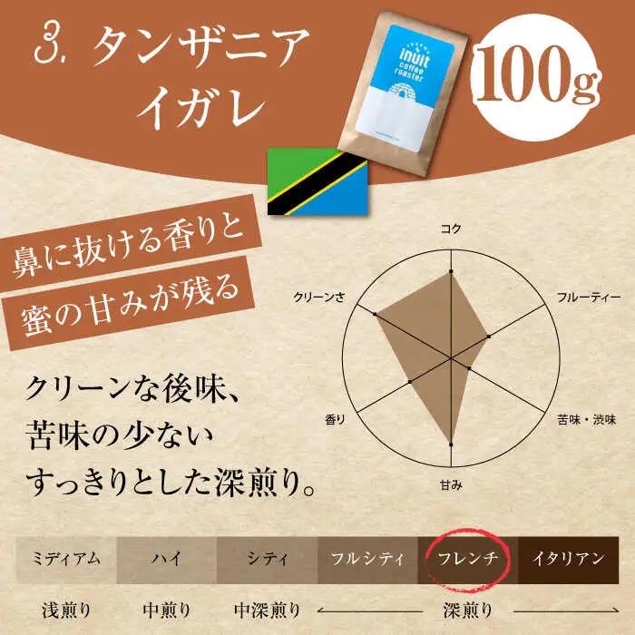 【中粗挽き】深煎りコーヒー 400gセット イヌイットコーヒー[ASAB007]