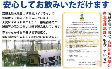 ミネラルウォーター　こじゃんと飲んでみんかよセット【２L×６本】 _mg001