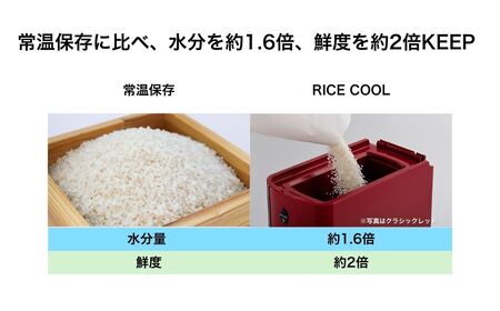 保冷米びつ ライスクール 5Kg ライスホワイト(HRC-05SW)　|米びつ