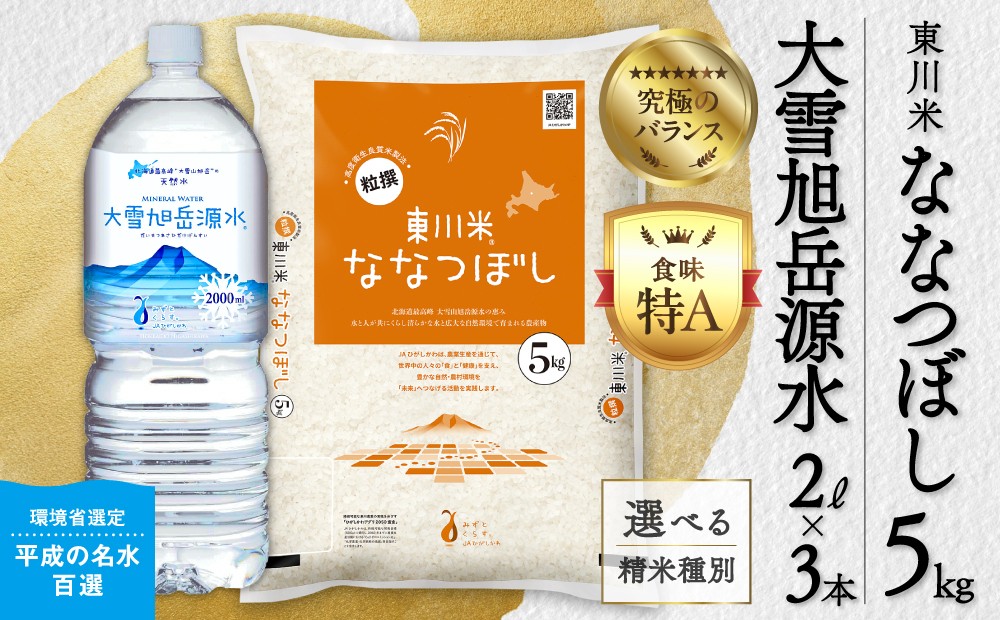 
                  【 選べる 配送時期・精米種別！】【 令和8年産 新米 】 北海道 東川米 「ななつぼし」5kg+水セット   ｜ 特A 銘柄米 ブランド米 無洗米 白米 精米 北海道米 単一米 産地限定米 こめ おこめ 米 お米 ご飯 ごはん 東川町
                